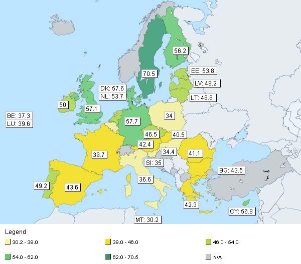 Diagram 4 Sysselsättningen bland äldre arbetstagare (55 64 år) i EU:s medlemsstater 2010 Källa: Eurostat 2.4. Medlemsstaternas och EU:s roll på pensionsområdet Det är medlemsstaterna som har det huvudsakliga ansvaret för att utforma sina pensionssystem enligt sina förhållanden.
