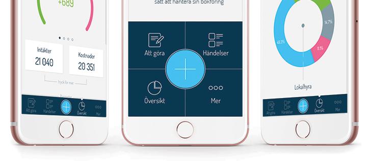 utläggshantering, körjournal, tidrapportering, körjournal mm.