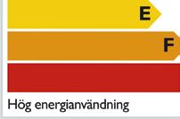 Miljöhänsyn är också ekonomiskt fördelaktigt, eftersom energi- och vattensnåla installationer ger lägre hushållskostnader.