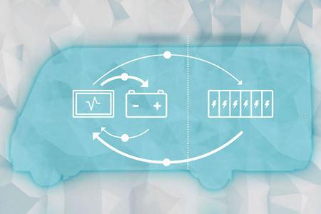 Systemet har en högupplöst display och många kommunikations- och infotainmentmöjligheter plus en backkamera.