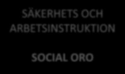 SÄKERHETS OCH ARBETSINSTRUKTION RIKTLINJE FÖR