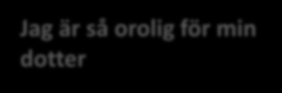 vara i fred Jag har problem, vet det men låt mig