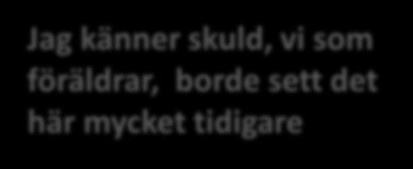 bevakad Hela tiden Det är alltid bråk mellan
