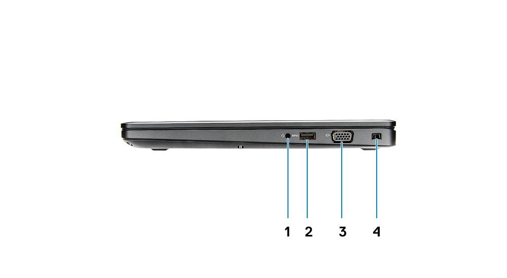 Vänster sida 1 DisplayPort-över-USB Typ C (Thunderbolt 3 som tillval) 2 USB 3.