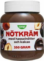 208:33-250:-/kg, 50:-/liter.