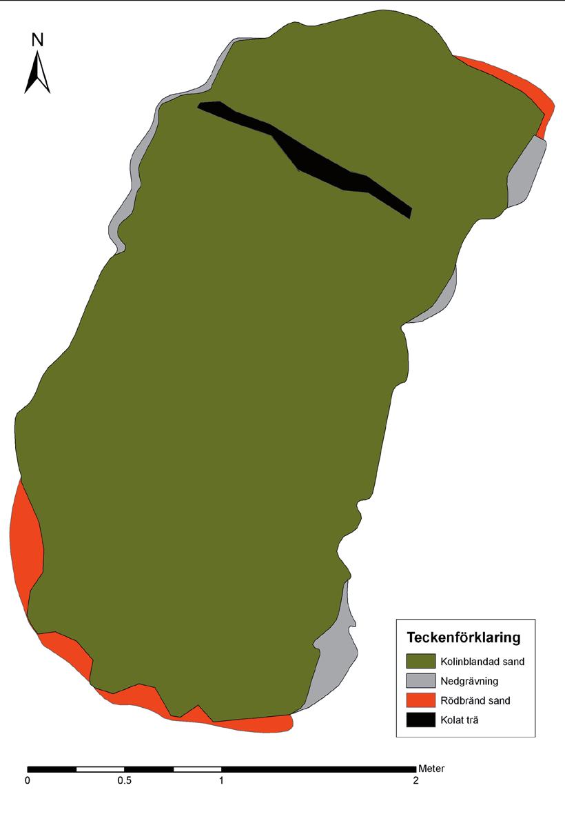ARKEOLOGISK RAPPORT 2008:23 BILAGA 3 Anläggningsbeskrivningar UN1 Kolningsgrop Form i plan: Rektangulär med avrundade hörn. Oregelbunden i N kortsidan, troligen p.g.a. omgrävning av gropen vid en andra kolningsomgång.