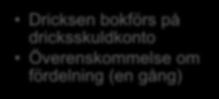 som dricks i kassarapport