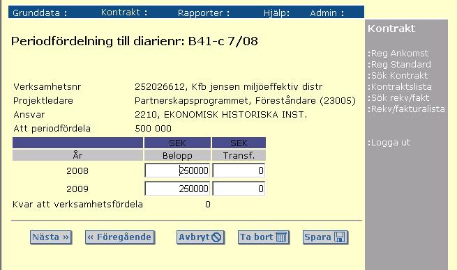 3.3.3 Periodfördelning bild 3 Denna bild fördelar verksamhetsfördelningens belopp över projekttiden.