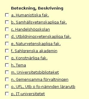 Om ett kontrakt har flera verksamhetsfördelningar så presenteras enbart den verksamhetsfördelning som innehåller ansvarigt projekt i Kontraktslistan.