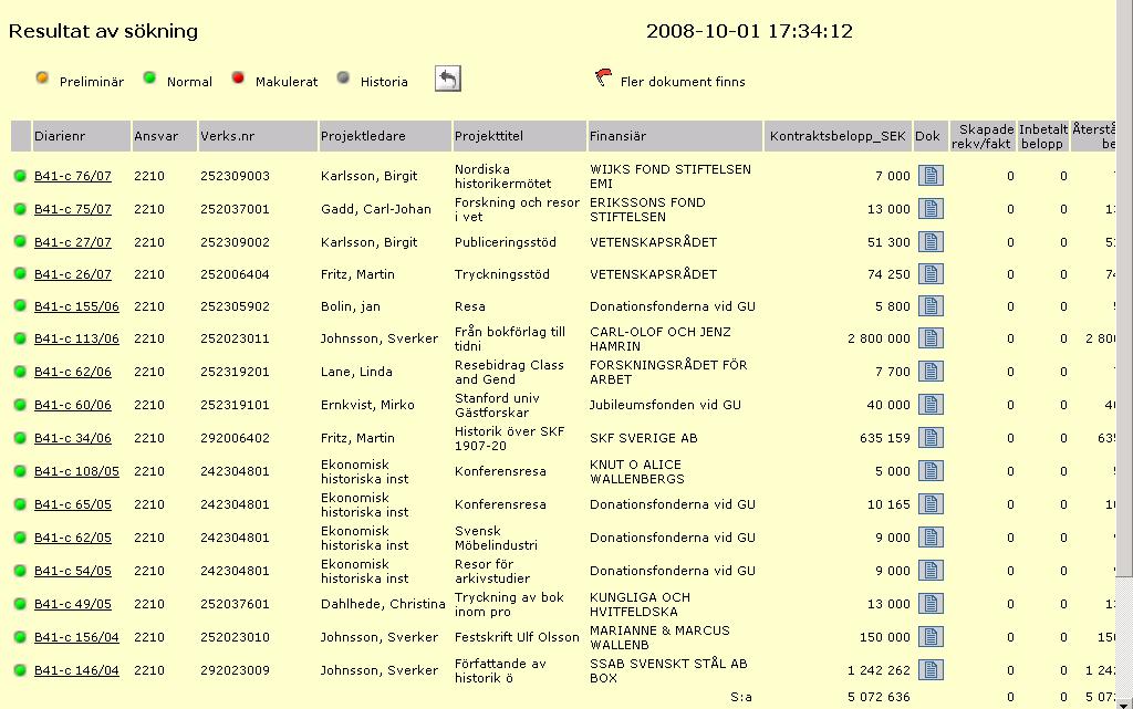 I urvalet finns de två checkboxarna Ej helt betalda kontrakt samt Ofullständigt fördelade kontrakt. Genom att kryssa i Ej helt betalda kontrakt visas endast de kontrakt som inte är fullbetalda.