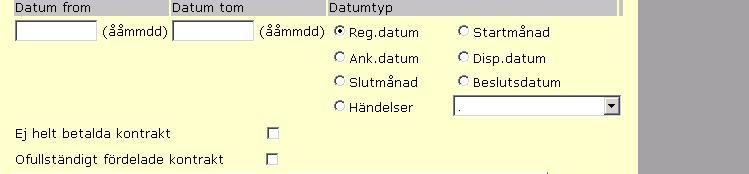 Kolumnen Inbetalt belopp summerar de rekvisitioner/fakturor som har fått status Betald.