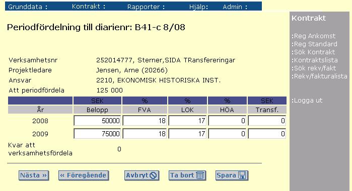 periodfördelningsbeloppet.