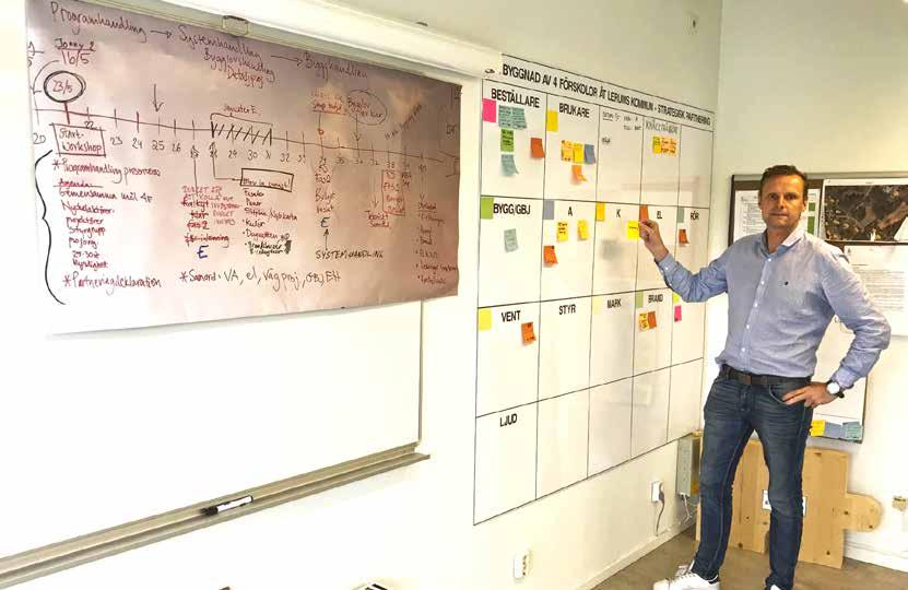 färdig byggnad kallas för strategisk partnering.