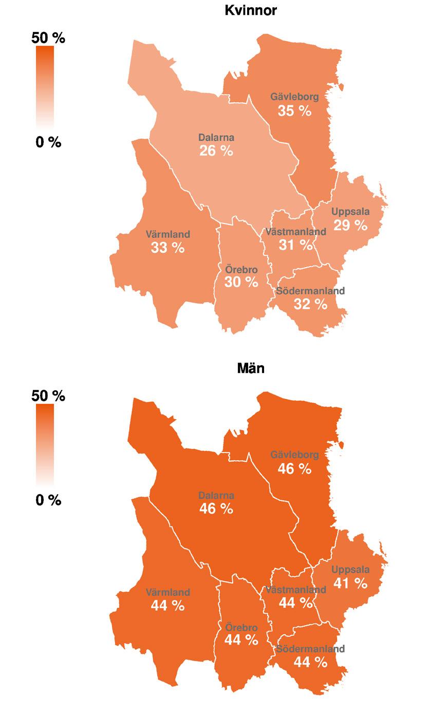 Övervikt och fetma DEN EUROPEISKA KODEXEN MOT CANCER 12 RÅD SOM RÄDDAR LIV 3. Se till att ha en hälsosam kroppsvikt.