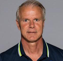 Så arbetar vi med en 3-backslinje i Örebro SK Axel Kjäll, Örebro SK FK Axel Kjäll är huvudtränare för elitlaget Örebro SK.