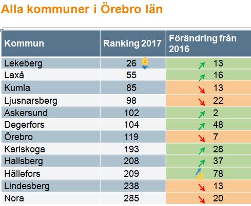 Varje företagare har sina egna förutsättningar och sina egna behov det är det man