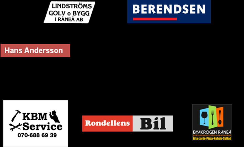 Ericsson Inga Piteå MS Opel Astra 3D Sport HRY 461 C 16 Emmy Berglund / Leif Burman Siffer Piteå MS / Älvsbyns MS VW Golf GTI EYN 287 C 17 Niklas Engström / Jimmy Engström Beskrivan Luleå MS Toyota