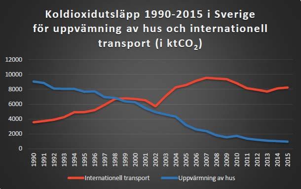 Vad kan vi då göra?