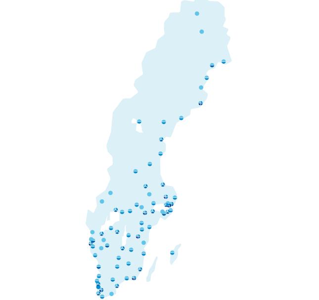 SWEDEHEART - Coverage Hospitals Patients Heart Surgery 100 % 8 100 % 7000 Angiography & PCI (SCAAR) Acute coronary syndrome (RIKS-HIA)