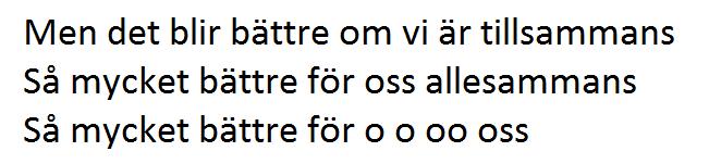 4 Resultat I detta kapitel presenteras studiens resultat med hjälp av tre teman: Lektion 1, Lektion 2 & 3 och Lektion 4.