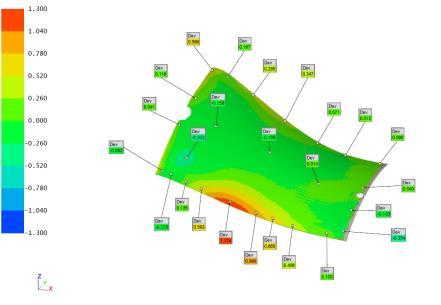 VIRTUAL TITANIUM FABRICATION mechanical cutting
