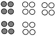 Den subjektiva motsvarigheten till ett begrepp bestående av de inre representationer en person har kopplade till begreppet kallas för begreppsbild (conception) (Sfard, 1991).
