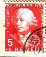 6 Mysteriet med roten av minus 1 Både Descartes och Newton menade att om roten av minus 1 framkom i ekvationer och andra matematiska uttryck, var det Gud själv som ingrep och talade om att uttrycket