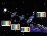 Calçada 8 Oberoende mätningar av den kosmiska temperaturen VLT var först med att detektera molekyler av kolmonoxid i en galax som vi ser som den var för nästan 11 miljarder år sedan, en