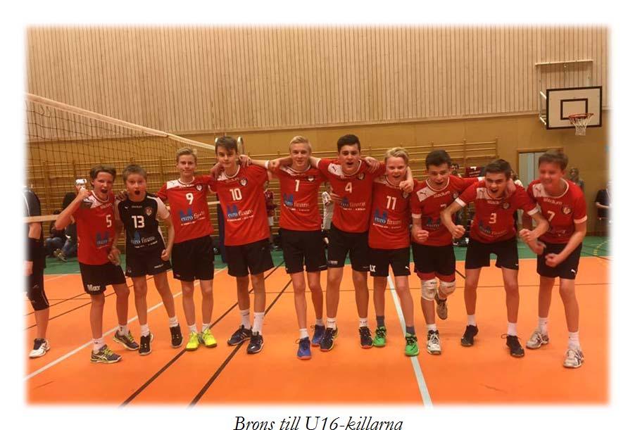 I U16-SM i Falköping blev det brons på killsidan. Lund besegrade Team Gotland i bronsmatchen.