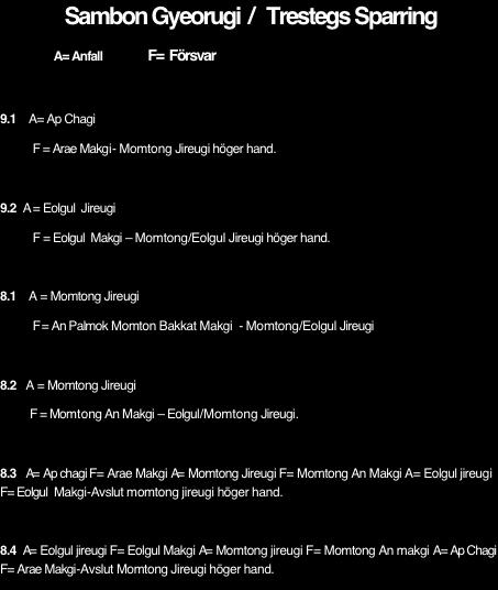 Han Bon Gyeorugi / Enstegssparring A= Anfall F= Försvar 7.1 A =Momtong Jireugi F = Momtong Bakkat Makgi Dwitgubi Seogi Japgi Pit Chagi Juchum Seogi - Dubeon 2 slag Momtong Jireugi 7.