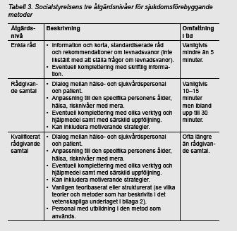 Åtgärdsnivåer Socialstyrelsens