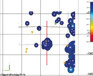 BERGMEKANIKDAGEN 20 MARS Totalt pumpades ca 146 m 3 vatten under spräckningen, motsvarande ca 10 000 l per initierad spricka och med genomsnittliga flödet 240 l/min.