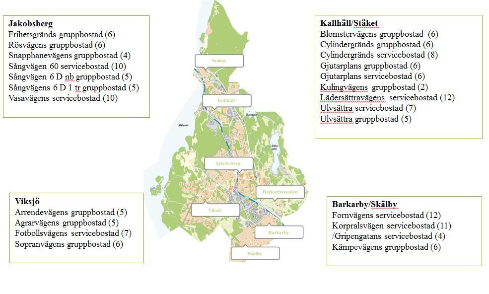 Sammanfattning Patientsäkerhetsberättelsen har blivit upprättad inom området särskilda boenden och daglig verksamhet/sysselsättning inom LSS och Socialpsykiatrin. Totalt berörs ca 30 st.