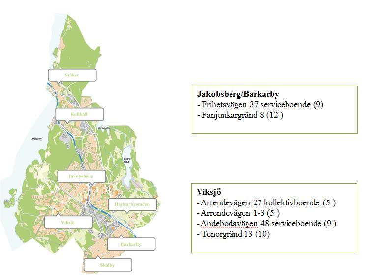 Socialpsykiatrin: - 50 st. personer på 6 st. boenden. - Ca 80 st. placeringar på sysselsättningen. (i hög grad samma personer som på boenden) Övergripande mål och strategier SFS 2010:659,3 kap.