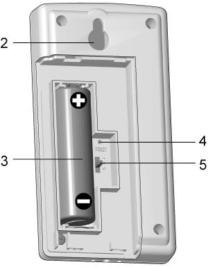 / : Öka / minska inställningarna; aktivera / inaktivera tidsmottagningssignalen 11. RESET: Återställ enheten till de ursprungliga inställningarna FJÄRRSENSOR 1. LED-statusindikator 2.