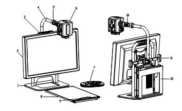 4 Produktbeskrivning 1. Benställning 2. 19 wide screen skärm 3. Handtag 4. Kameraarm 5. Kamerafäste 6. Kamera 7.