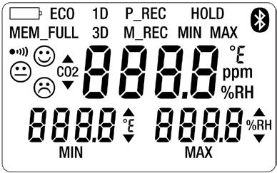 1.4 DISPLAYENHET Visning av CO 2 koncentrationen Visning av temperaturen Visning av relativa fuktigheten Indikerar blinkning Symboler MEM_FULL 1D Beteckning Minnet fullt Övervakning av CO 2