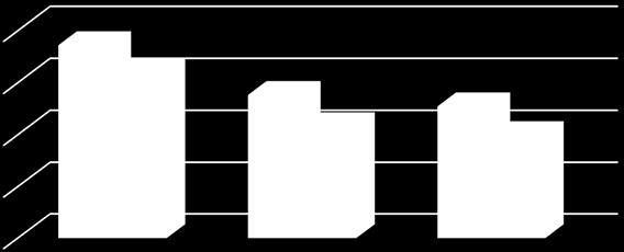 14 (14) Diagram 2.