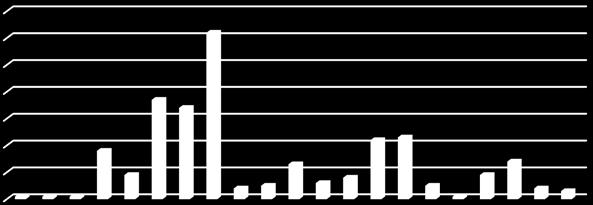 9 (14) Diagram 1.