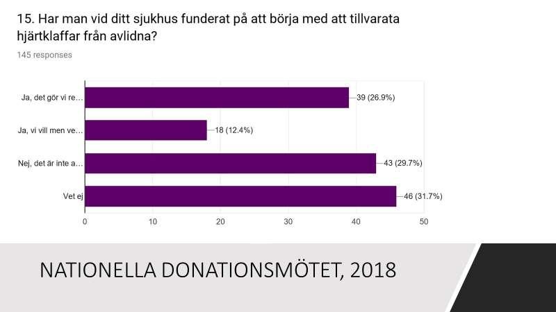 Hjärnskadesymposium Hjärnskadevård Vad är lika, vad är olika, beroende av grunddiagnos?