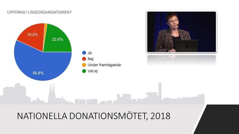 Arbetsgruppen som utreder detta beräknar att detta arbete är klart i april 2018.