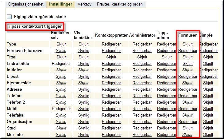 Kolumnen markerad Formuser måste anpassas så att fält som inte är relevanta blir dolda för dem som anmäler sig.