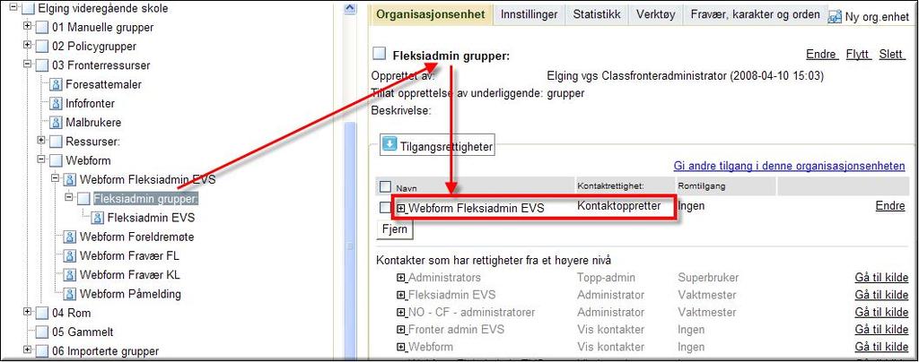 En annan viktig rättighet är detta: Detta innebär att endast deltagare i Fronter admin EVS som får tillgång till