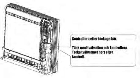 Kontrollering av köldmedieläckage 1. Kontrollera köldmedieläckage efter att luften evakuerats 2.