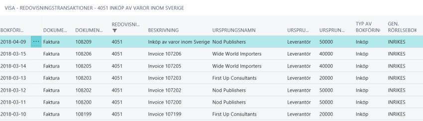 Sök funktionen 1. Inköpsofferter 2. Avropsorder, inköp 3. Inköpsorder 4. Inköpsfakturor 5. Inköpsreturorder 6. Inköpskreditnotor Använda funktionen Antalsfältet uppdateras med automatik med 1.