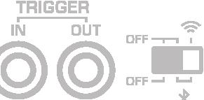 Bakpanel a b c d e f g h i j k l 1 AC IN-jack För anslutning av den medföljande nätkabeln (s.1). TRIGGER IN/OUT-jack För anslutning till en extern apparat som stöder triggerfunktionen (s.1). 3 Trådlös brytare Slår på/av trådlösa kommunikationer (trådlös LANanslutning och Bluetooth).