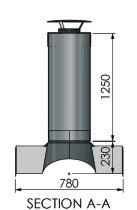 (1) Genomföringspaketet har en standardhöjd på 800 mm och passar därmed även lågenergibyggnader.