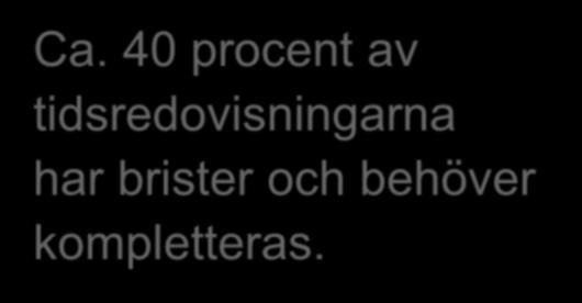 Redovisningar som fastnar i våra system Blanketter skannas och tolkas elektronisk. Om något inte stämmer fastnar redovisningen i våra system och förlänger handläggningen.