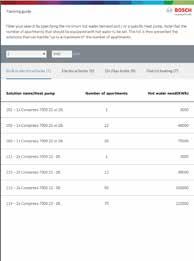 14617 och referensbeteckningar enligt IEC 61346-2.