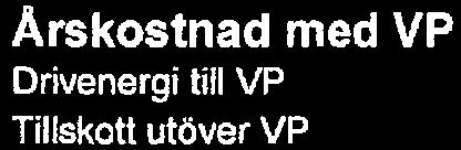 ärframräknad med bästa möjliga underlag, men är inte en utfästelse av att resultatet exakt infrias.